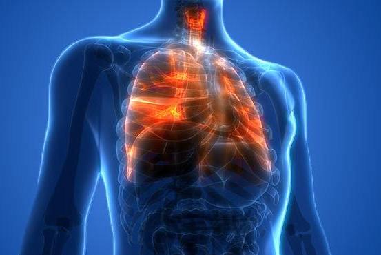Vitamin E Acetate found in vape products is causing serious lung disease.