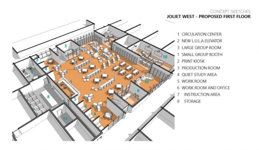 Architectural Design Plan for the new JWHS Library