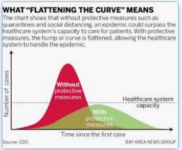 curve1