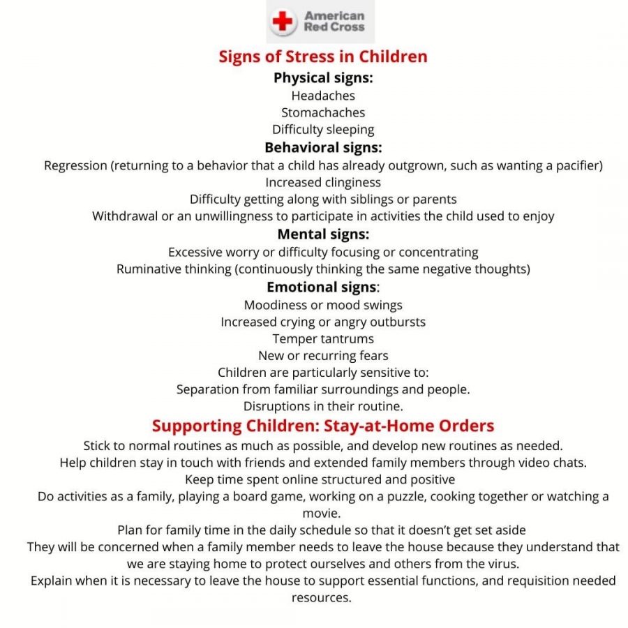 The Will County of Publich Health shared a list from the American Red Cross to recognize signs of stress.