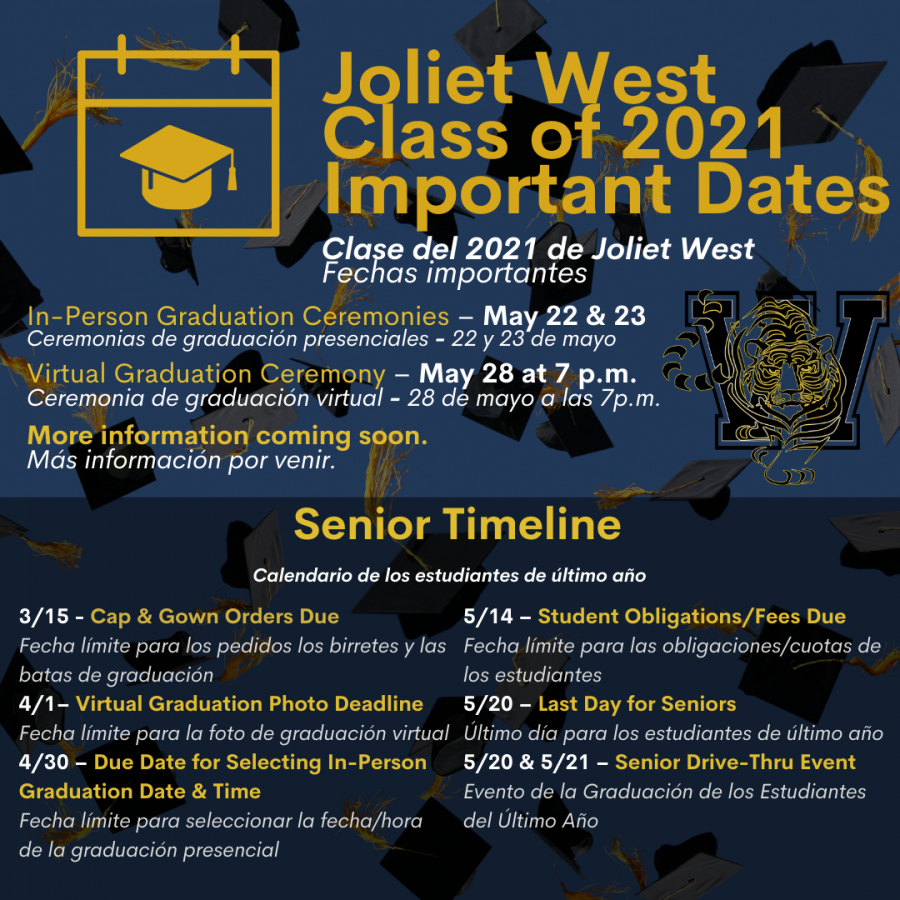 Class of 2021 Graduation Ceremony Update