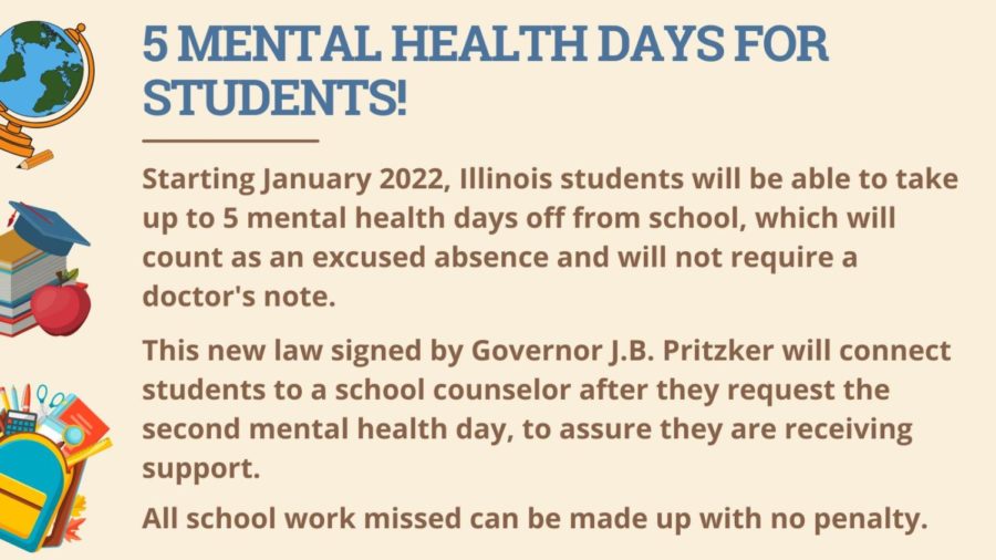 Illinois students are now able to take up to five mental health days off of school. Photo courtesy of Healthy Minds
Network on Twitter